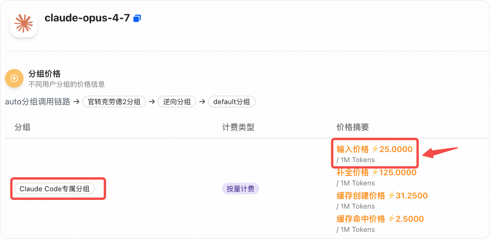 输入单价位置示例