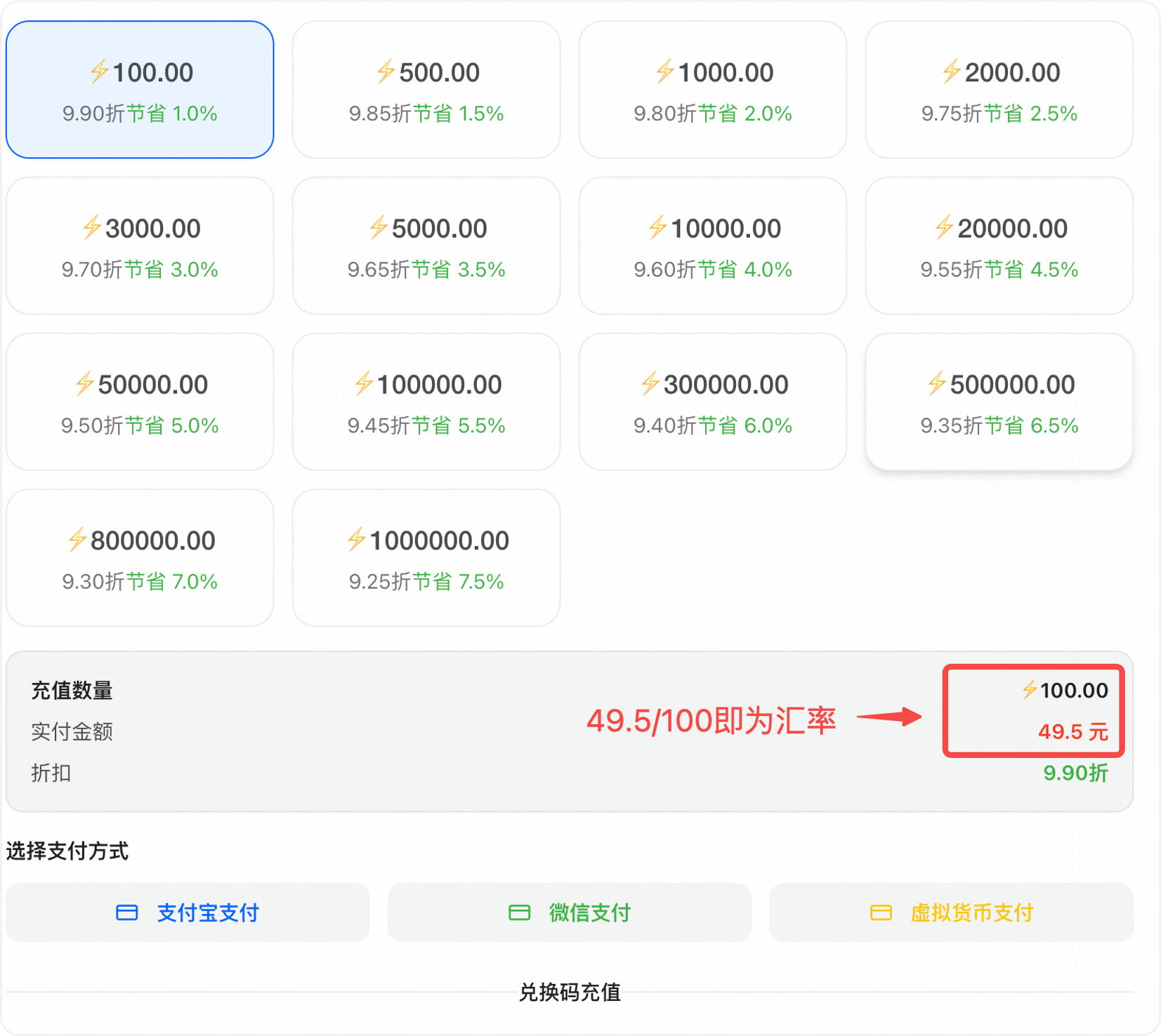 充值汇率计算示例